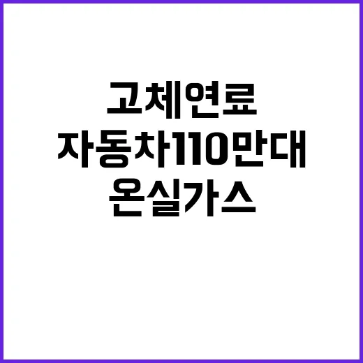 ‘소똥’ 고체연료 자동차 110만대 온실가스 효과!