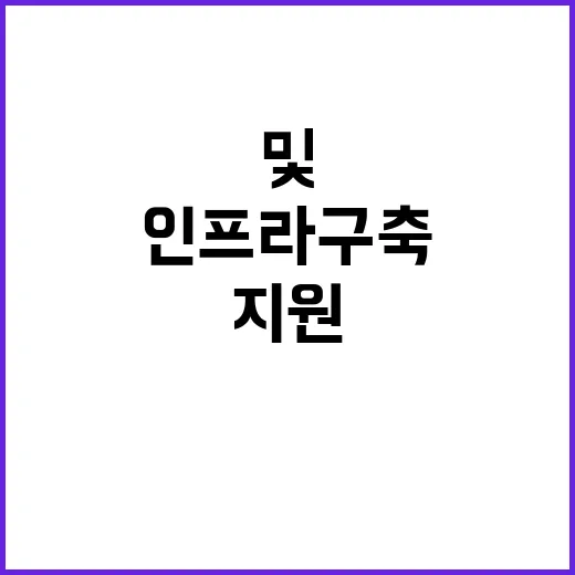 디지털 기반 교육 …