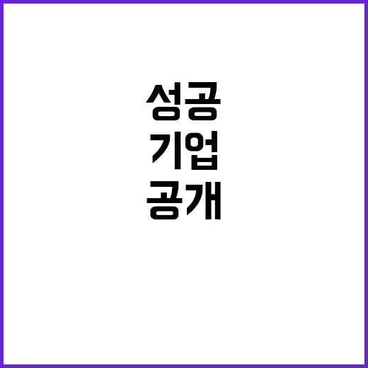 국민과 기업 해외활동 성공의 비밀 공개!