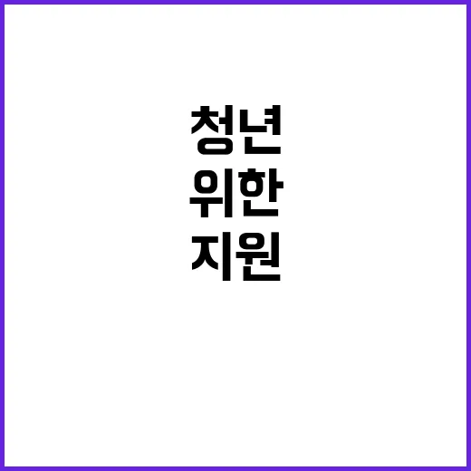 청년지원 더 나은 미래를 위한 필수 정책!