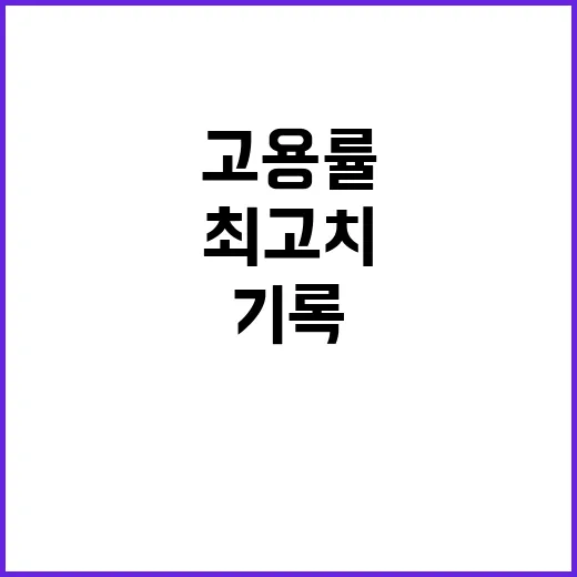 10월 고용률 최고…