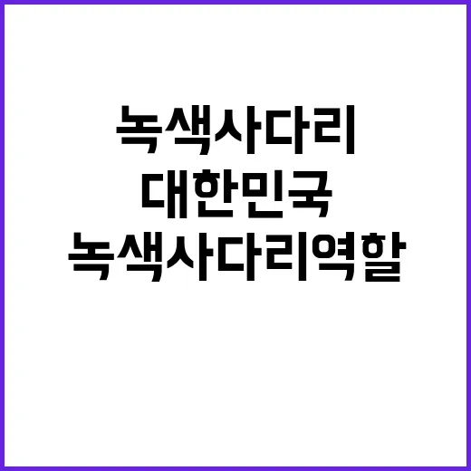 기후변화 대한민국 …