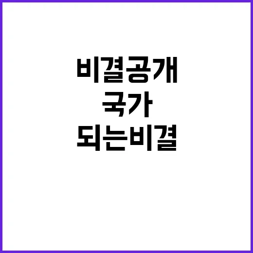 방법 대한민국 국가…