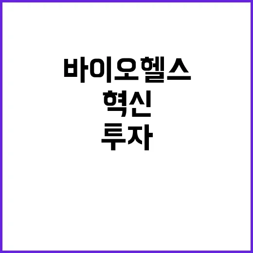 K바이오 3066억 원 투자로 바이오헬스 혁신!