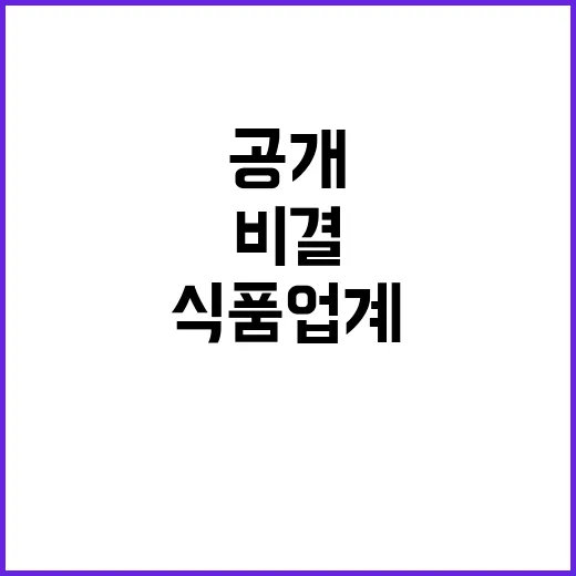 식품업계 소통 가격인상 최소화 비결 공개!