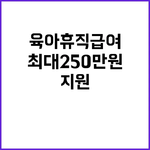 육아휴직 급여 최대 250만 원 가족 지원 강화!