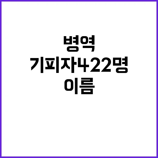 병역 기피자 422명 이름 공개 충격 사실!