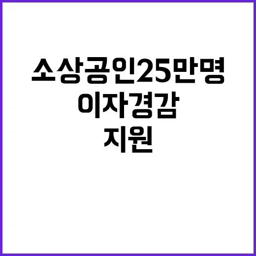 이자 경감 소상공인 25만명 지원 소식 공개!