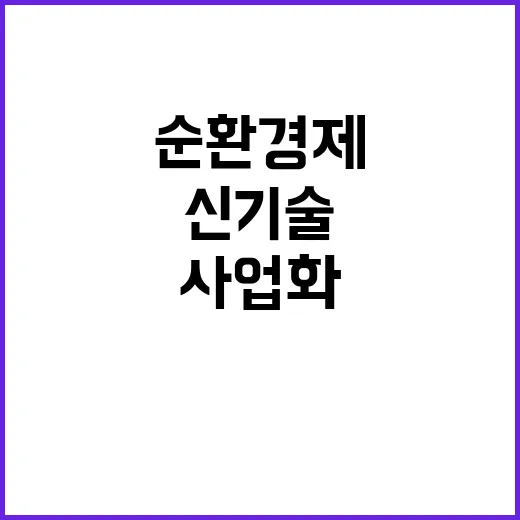 신기술 ‘규제특례’로 순환경제 사업화 앞당긴다!