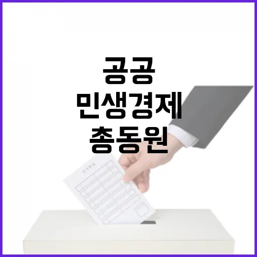 민생경제 회복 공공부문 가용수단 총동원 전략!