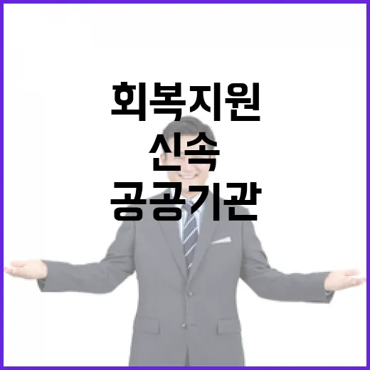 경기회복 지원 주요 공공기관 37조 신속 집행!