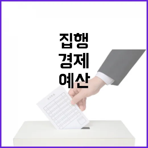 경제 회복 예산 집…