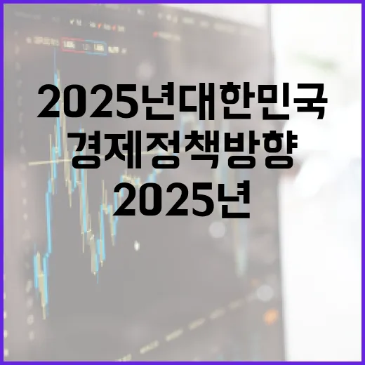 경제정책방향 202…