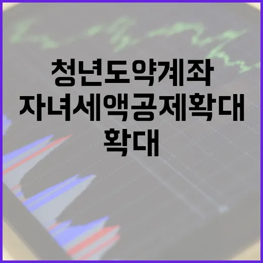 청년도약계좌 자녀세액공제 확대 놀라운 변화!