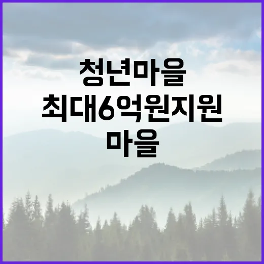 청년마을 주인공 모집 최대 6억 원 지원!