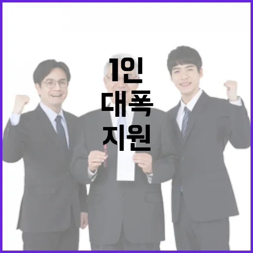 귀환납북자 지원 예산 대폭 증가 1인 800만원!