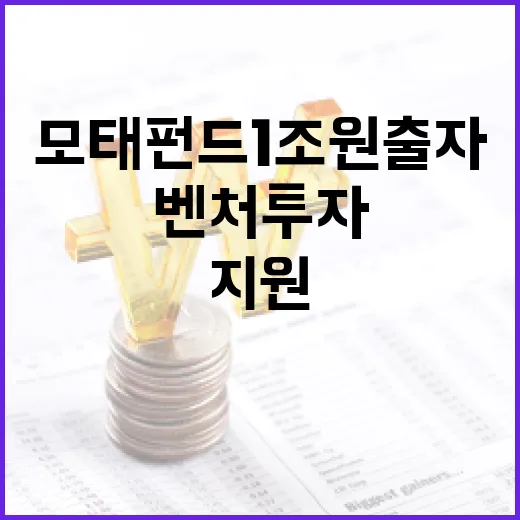 모태펀드 1조원 출자로 벤처투자 지원 시작!