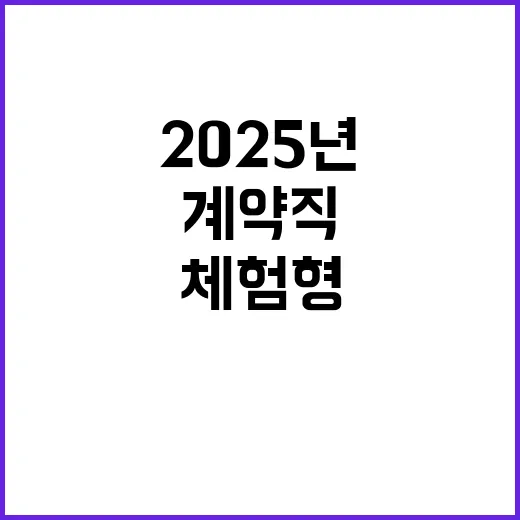 2025년 1차 공개경쟁 채용