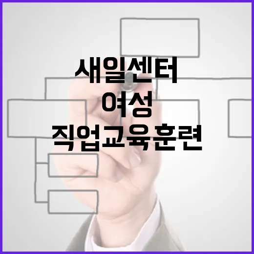 여성새일센터 직업교육훈련 과정 89개로 확대!