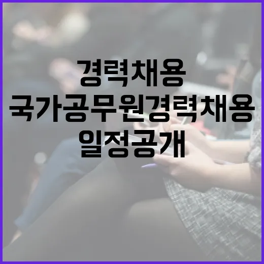 국가공무원 경력채용 2093명 선발 일정 공개!