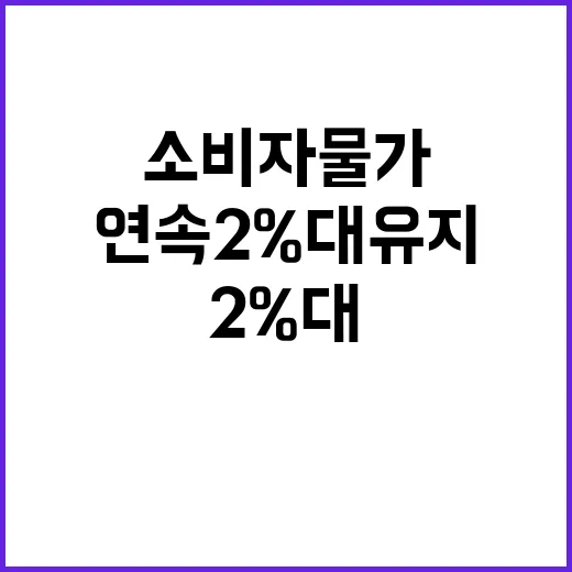 물가안정 정부, 소비자물가 4개월 연속 2%대 유지!