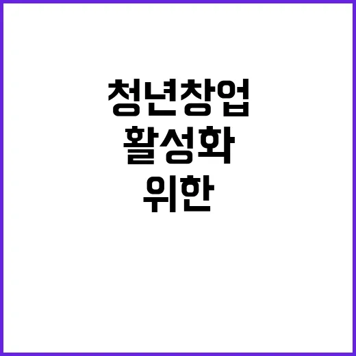 청년창업펀드, 농촌…