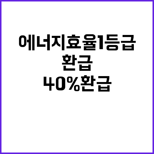 에너지 효율 1등급, 구입비 40% 환급 보장!