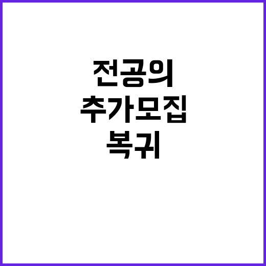 전공의, 추가 모집으로 복귀 기회 제공!