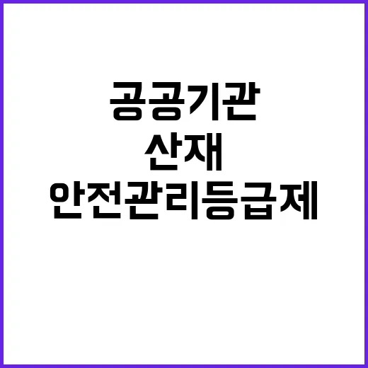 ‘공공기관 안전관리등급제’ 산재예방과 안전문화 개선 효과