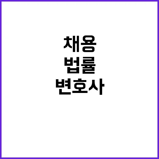 [근로복지공단] 별정직(변호사) 채용 공고