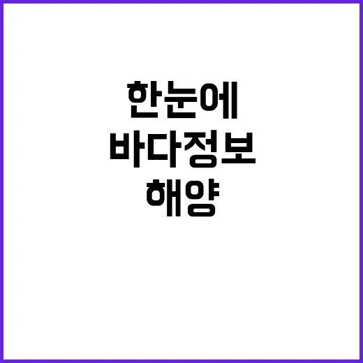 ‘대한민국 국가해양…