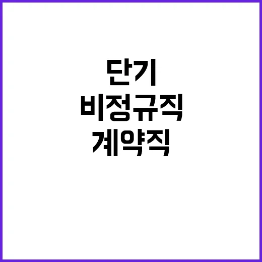 한국수자원공사 비정…