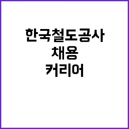 2024년도 제3차 한국철도공사 전문직(개방형직위) 채용공고