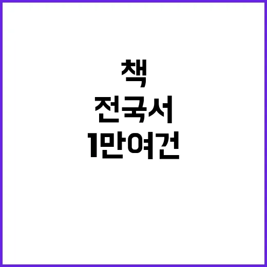 책읽기 한마당 전국…