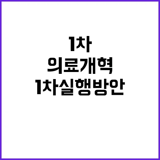 의료개혁 새로운 변화의 ‘1차 실행방안’ 공개!