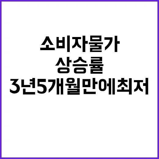 소비자물가 3년 5…