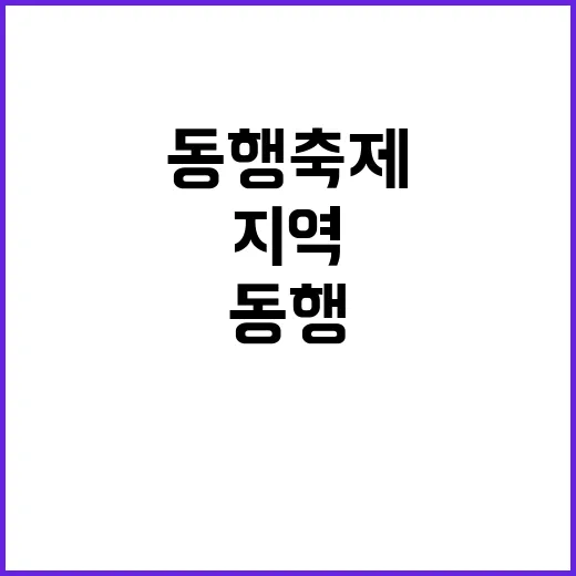 2025년 팁스R&…