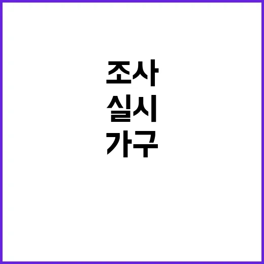 “자산 조사 OEC…