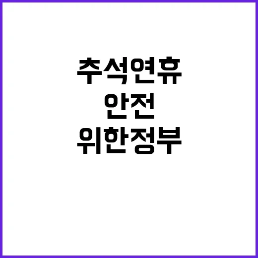 ‘추석 연휴 비상’…