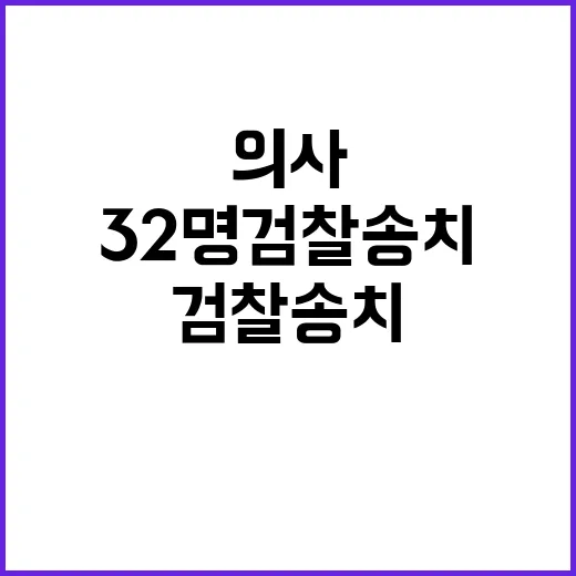 의사 방해 행위 32명 검찰 송치! 놀라운 수치!