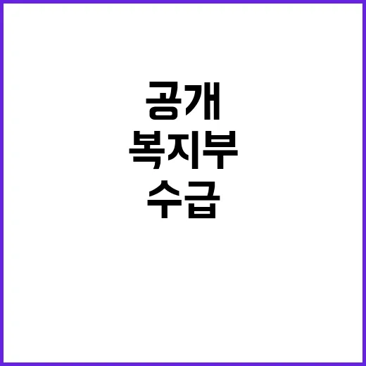 혈액 수급 상황 복…