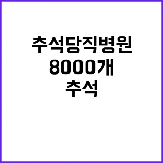 추석 당직 병원 하루에 8000개 운영 예정!