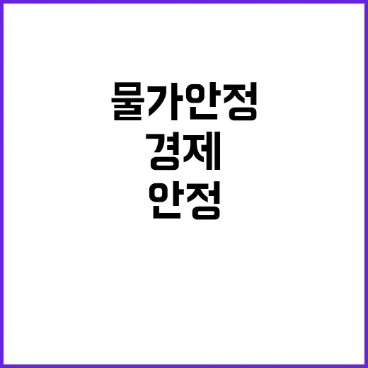 경제 회복세 물가 …