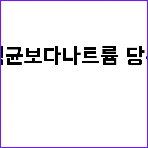 덜 짠 건면 평균보다 나트륨·당류 최대 10% 감소!