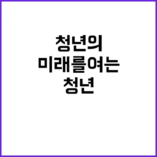 청년의 날 새로운 미래를 여는 청년들의 힘!