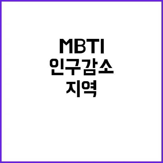 인구감소의 해법 지역특성 MBTI 공개!