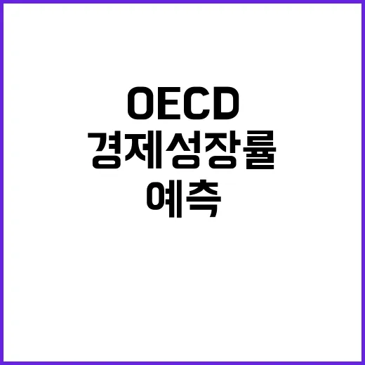 경제성장률 OECD…