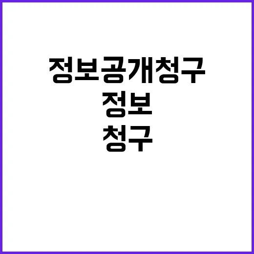 정보공개 청구 빠르고 간편해진 최근 변화!