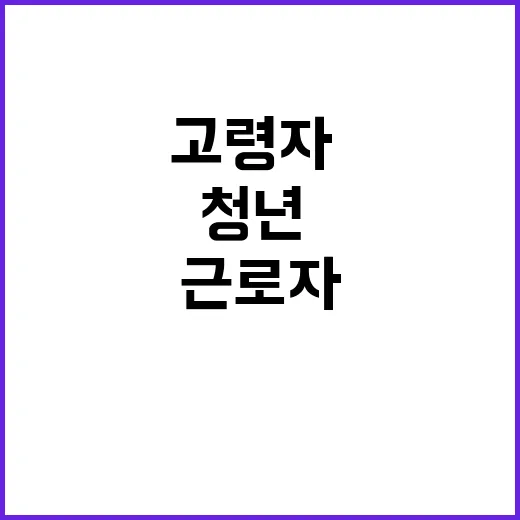 공공임대주택 청년·고령자·지역 근로자 위한 혁신!