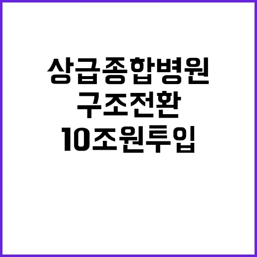 구조전환 상급종합병원에 10조 원 투입! 어떤 변화?